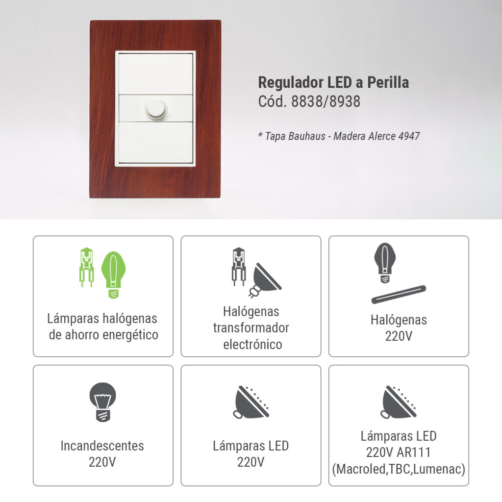 Cambre Dimmers -Control-Iluminación